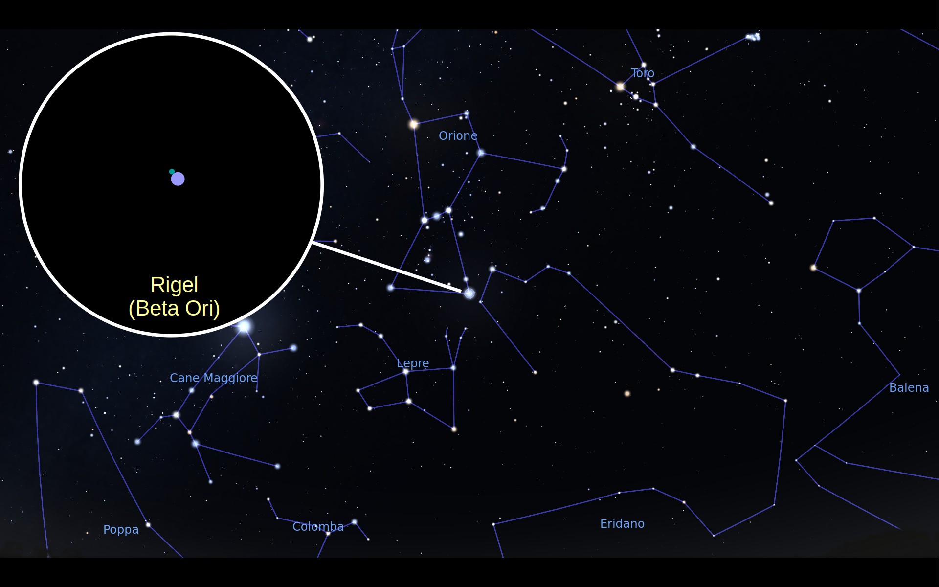 Schema del sistema Rigel, stella doppia nella costellazione di Orione.